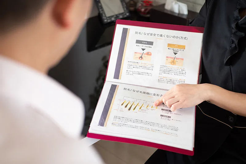 普段寄せられるよくある質問をご紹介